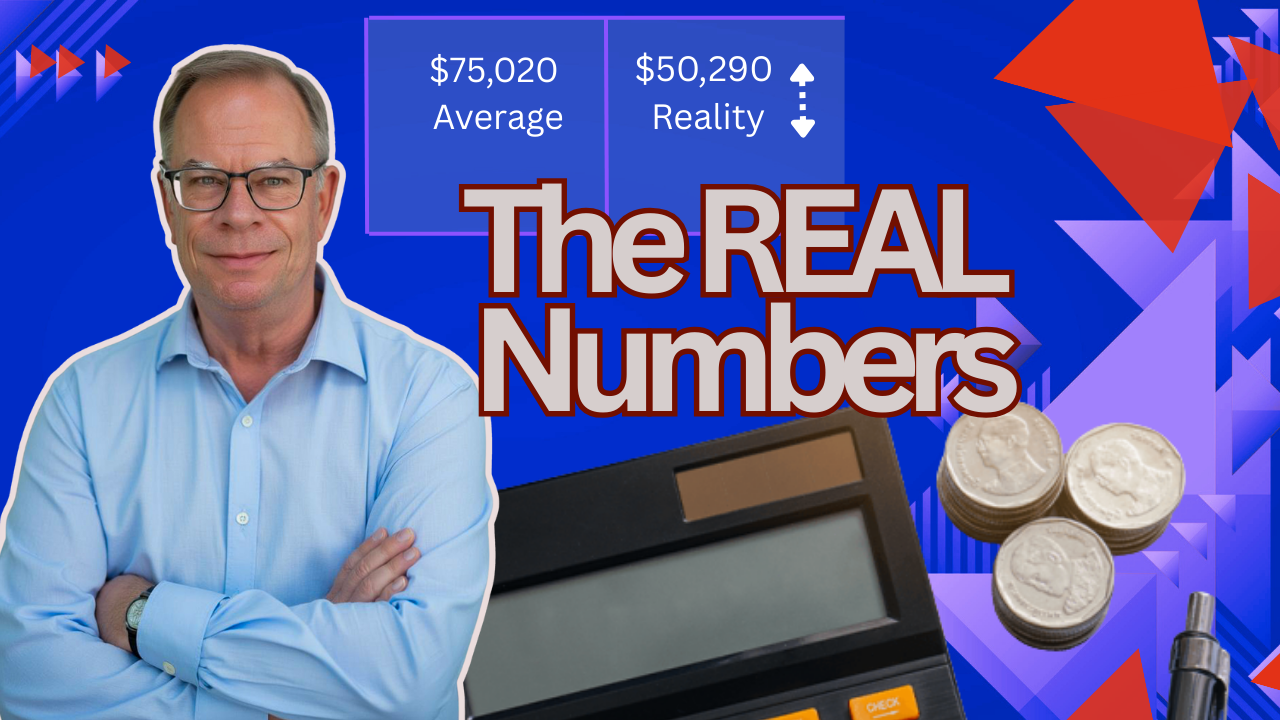 How does your retirement income compare to others?